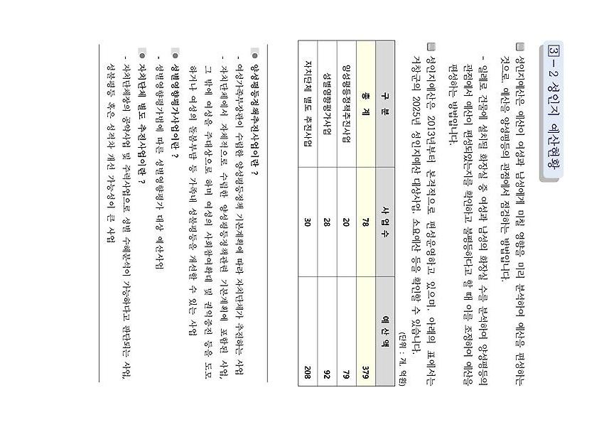 1페이지