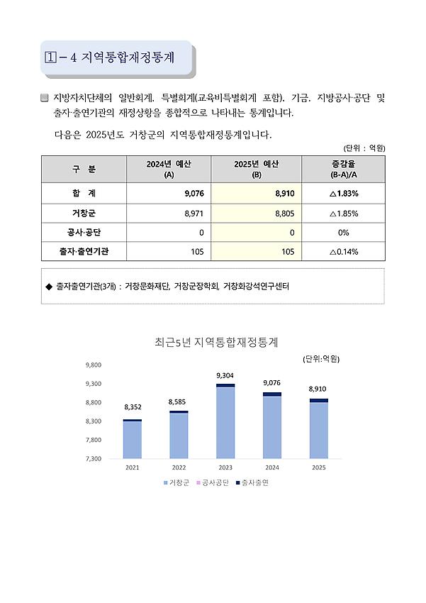 1페이지