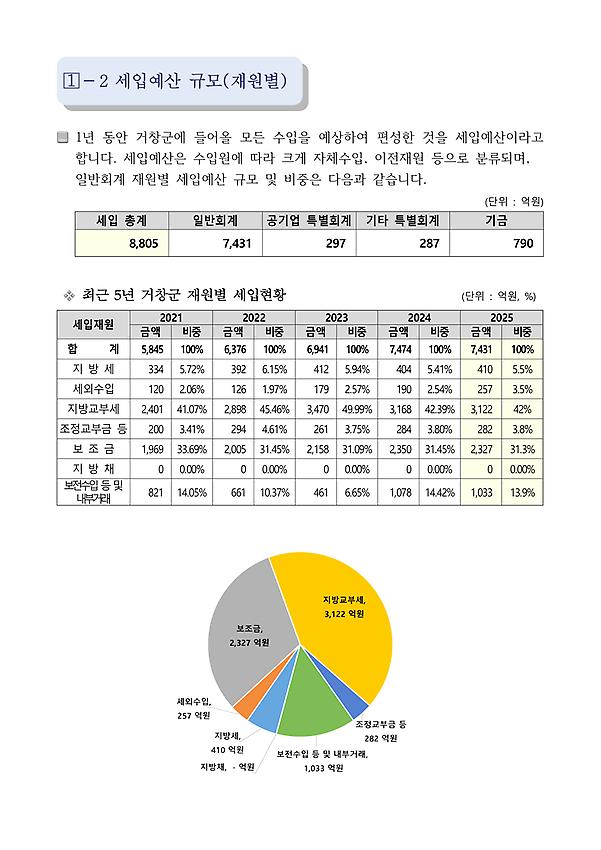 1페이지