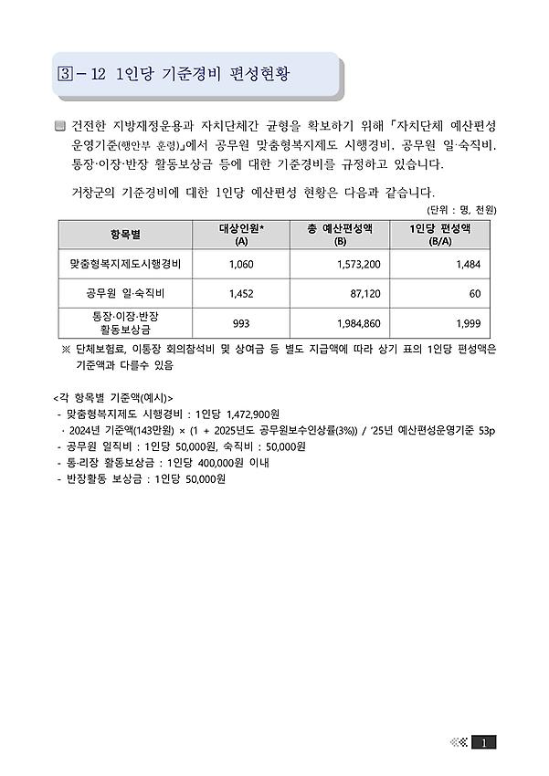 1페이지
