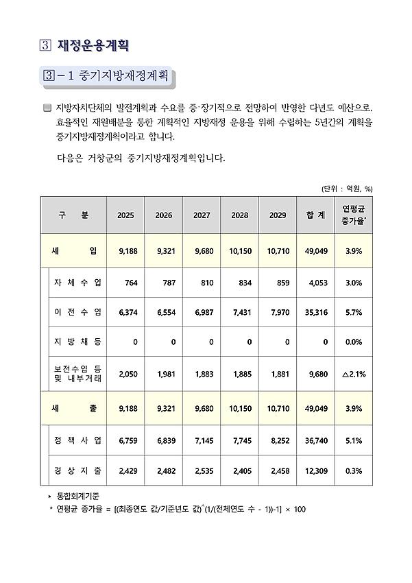 1페이지