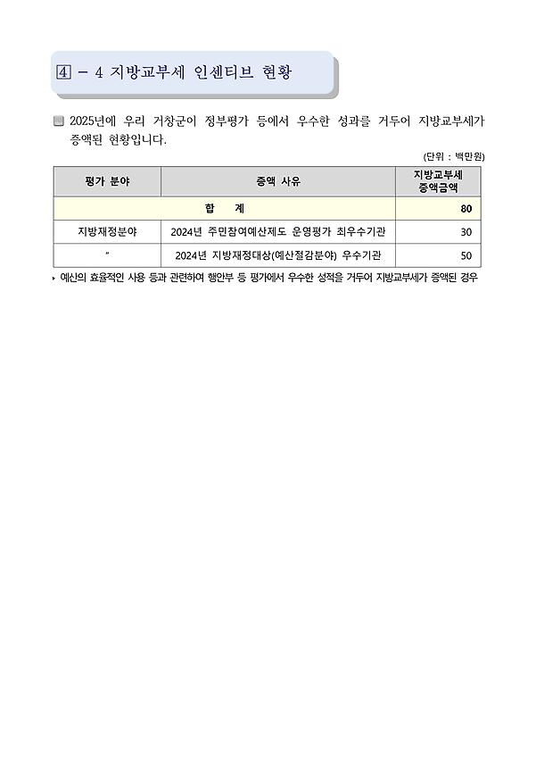 1페이지
