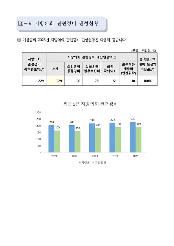 1페이지