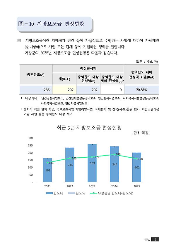 1페이지
