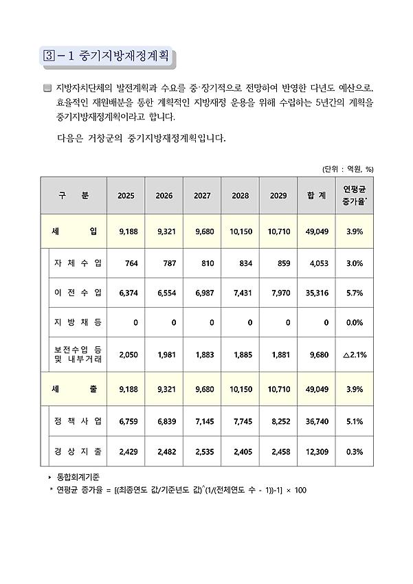 1페이지 : 