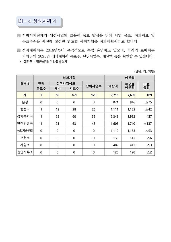 1페이지
