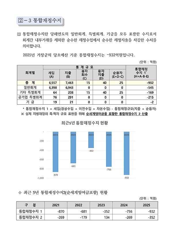1페이지