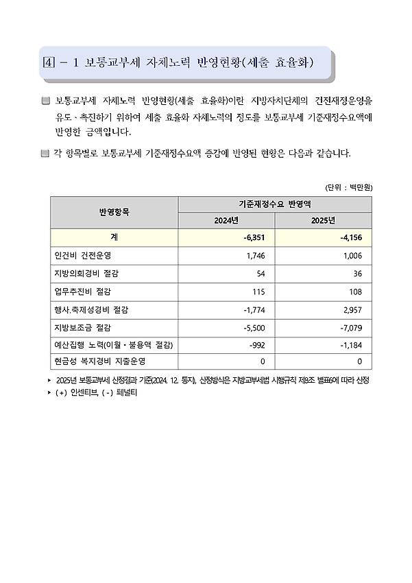 1페이지