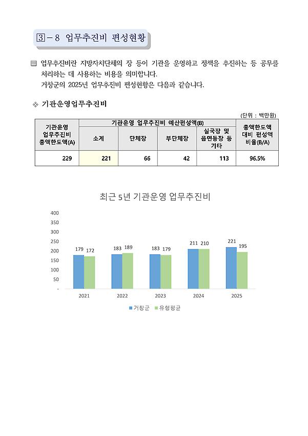 1페이지