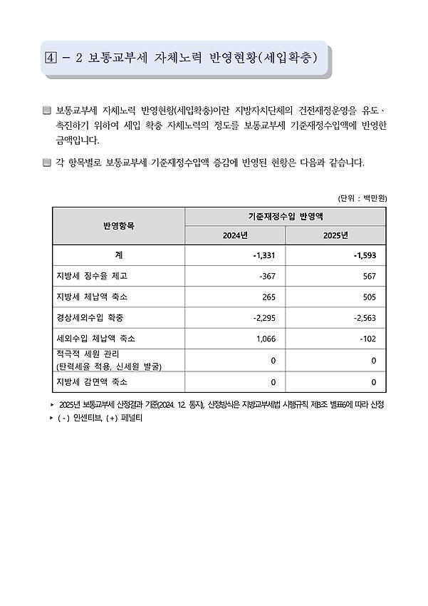 1페이지