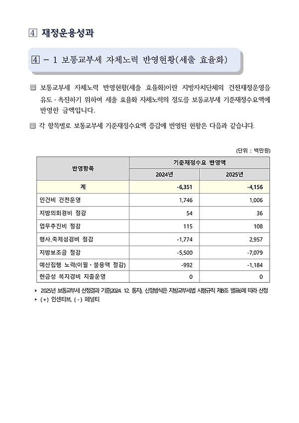 1페이지
