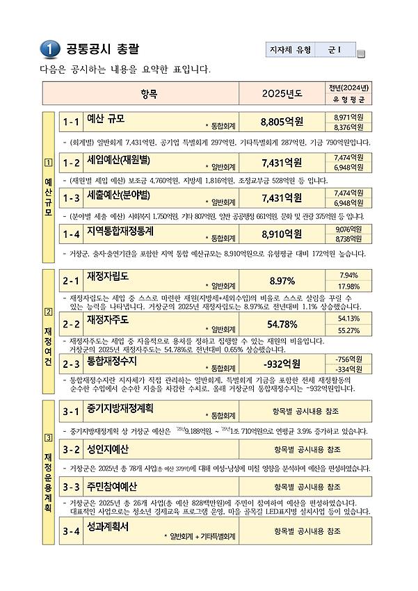 1페이지