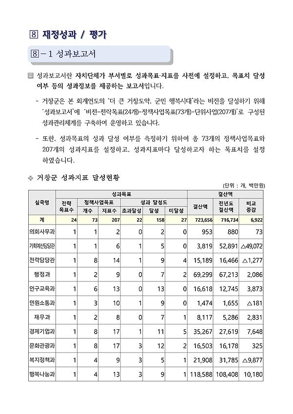 1페이지